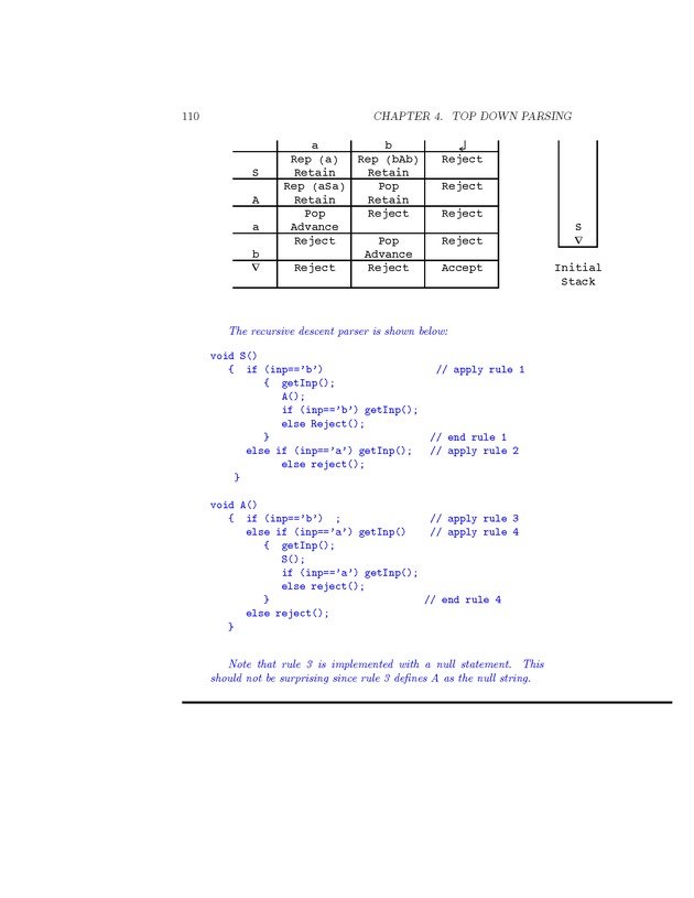 Compiler Design: Theory, Tools, and Examples - Page 110
